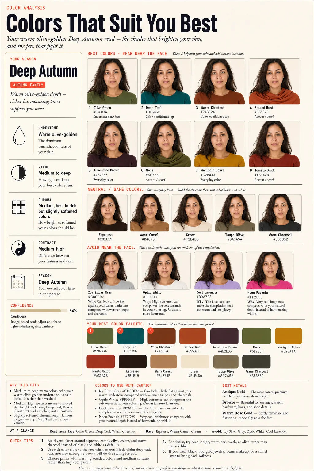 Lookcard report page: Color analysis